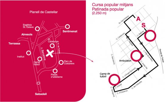 Itinerari Cursa Popular Mitjans i Patinada Popular