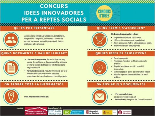 Concurs d'idees innovadores