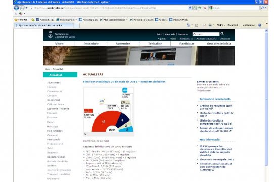 Imatge de la pàgina de resultats electorals publicada a www.castellarvalles.cat.