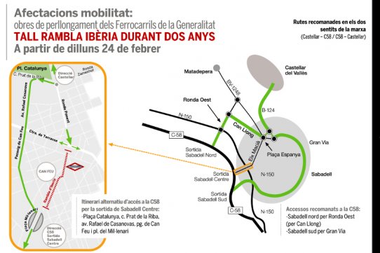 Itineraris recomanats